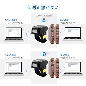 Amazon | Symcode バーコードリーダ ミニ 指輪型 二次元/一次元